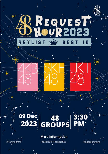 Fortyeightrp Requst Hour